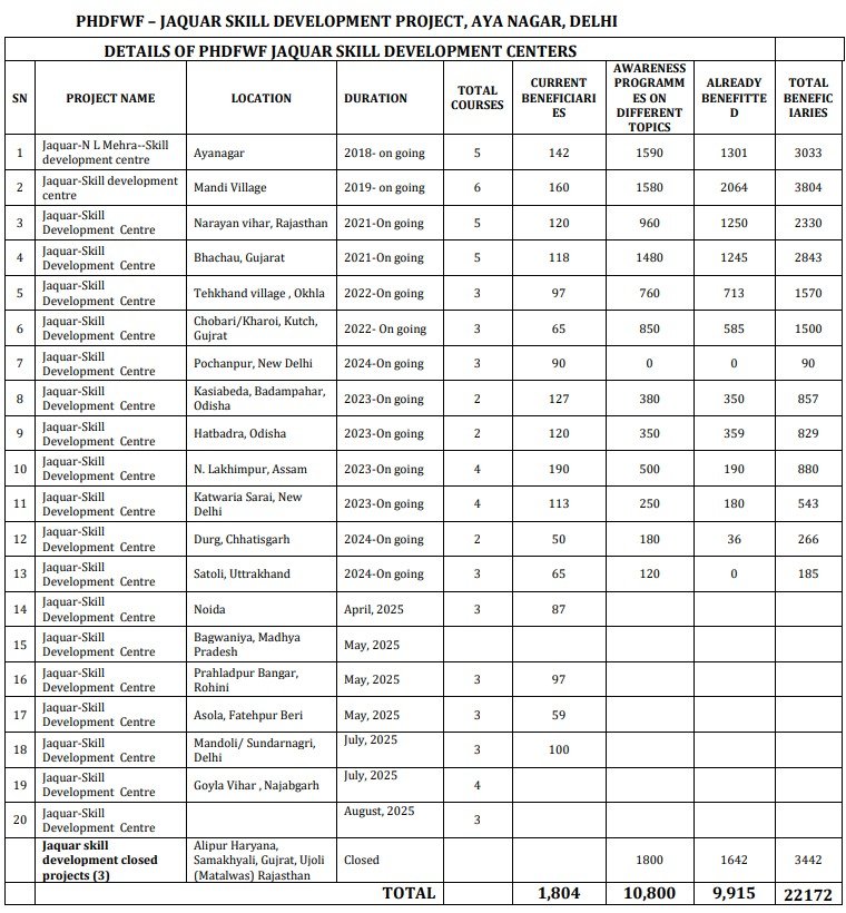WhatsApp Image 2025-09-01 at 10.02.40